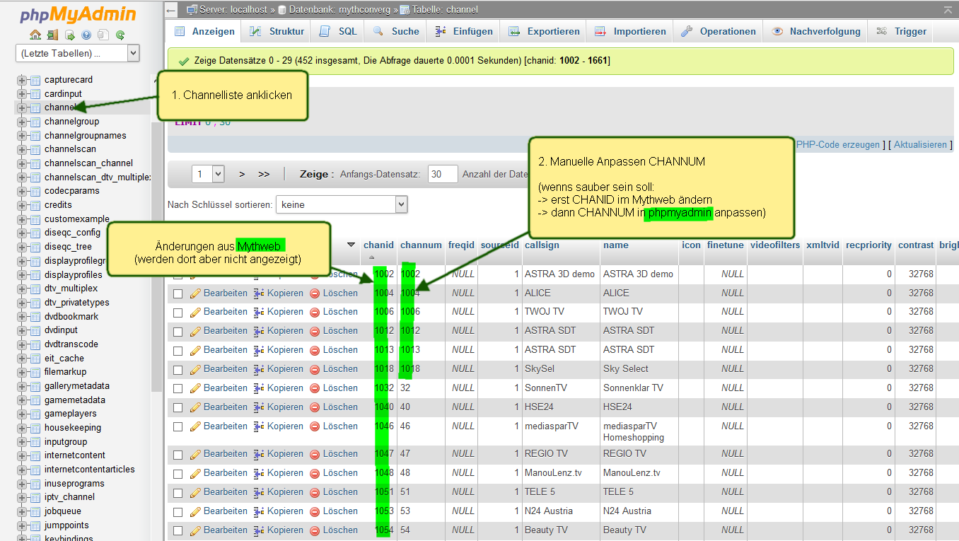 phpmyadmin3